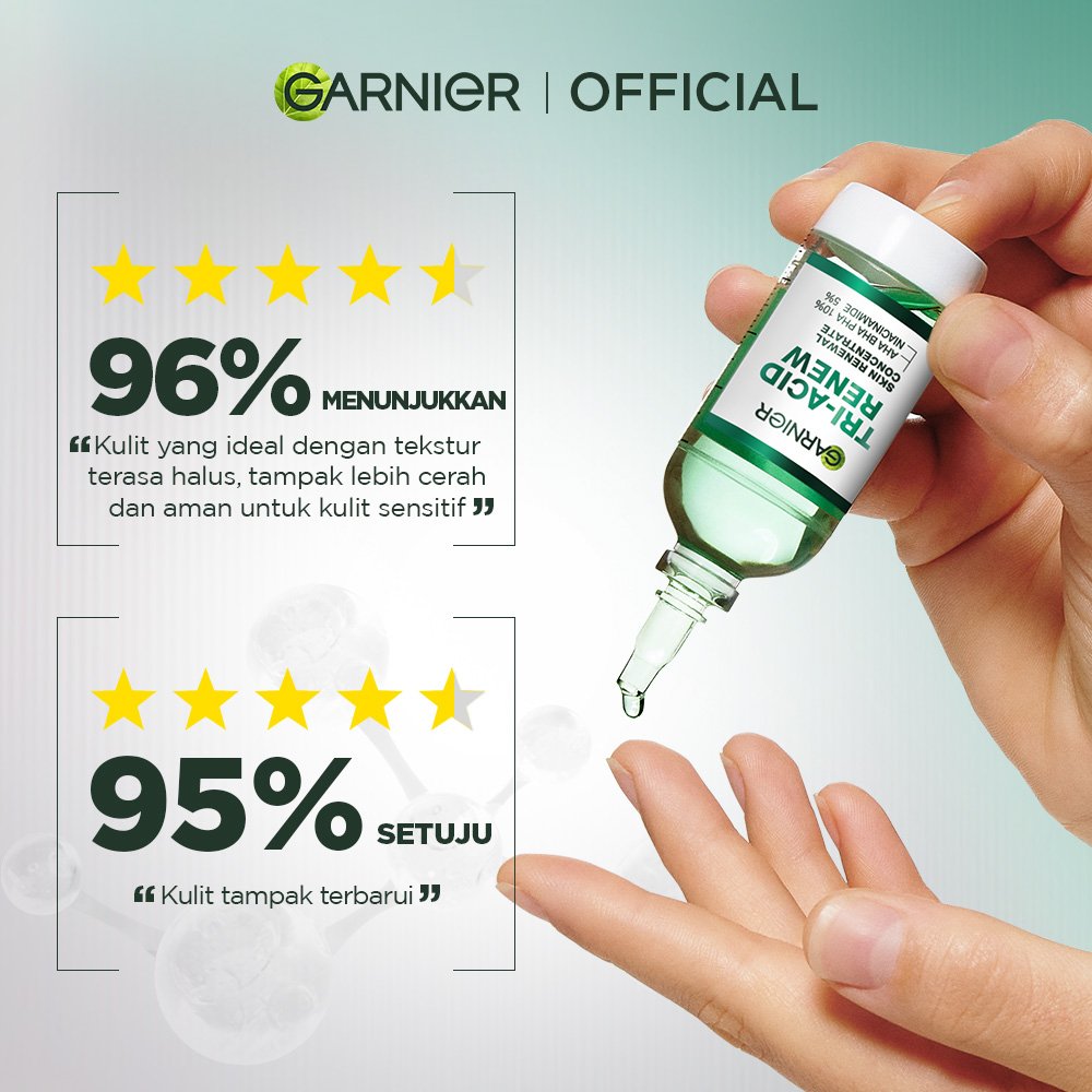 Garnier Tri Acid Renew Peeling Serum